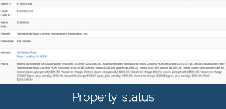 Pre foreclosure Listings - Property Status - foreclosures for sale - Bank Owned Properties - NJLISPENDENS - New Jersey